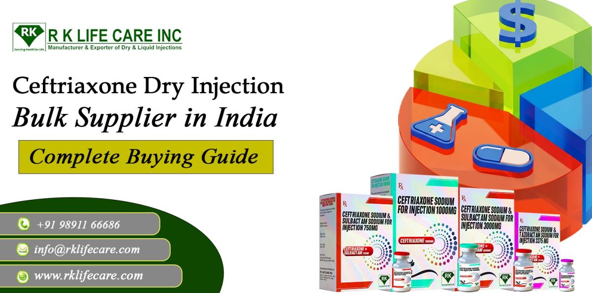 Ceftriaxone Dry Injection Bulk Supplier in India