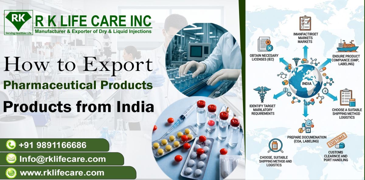 How to Export Pharma Products from India: Step-by-Step Guide