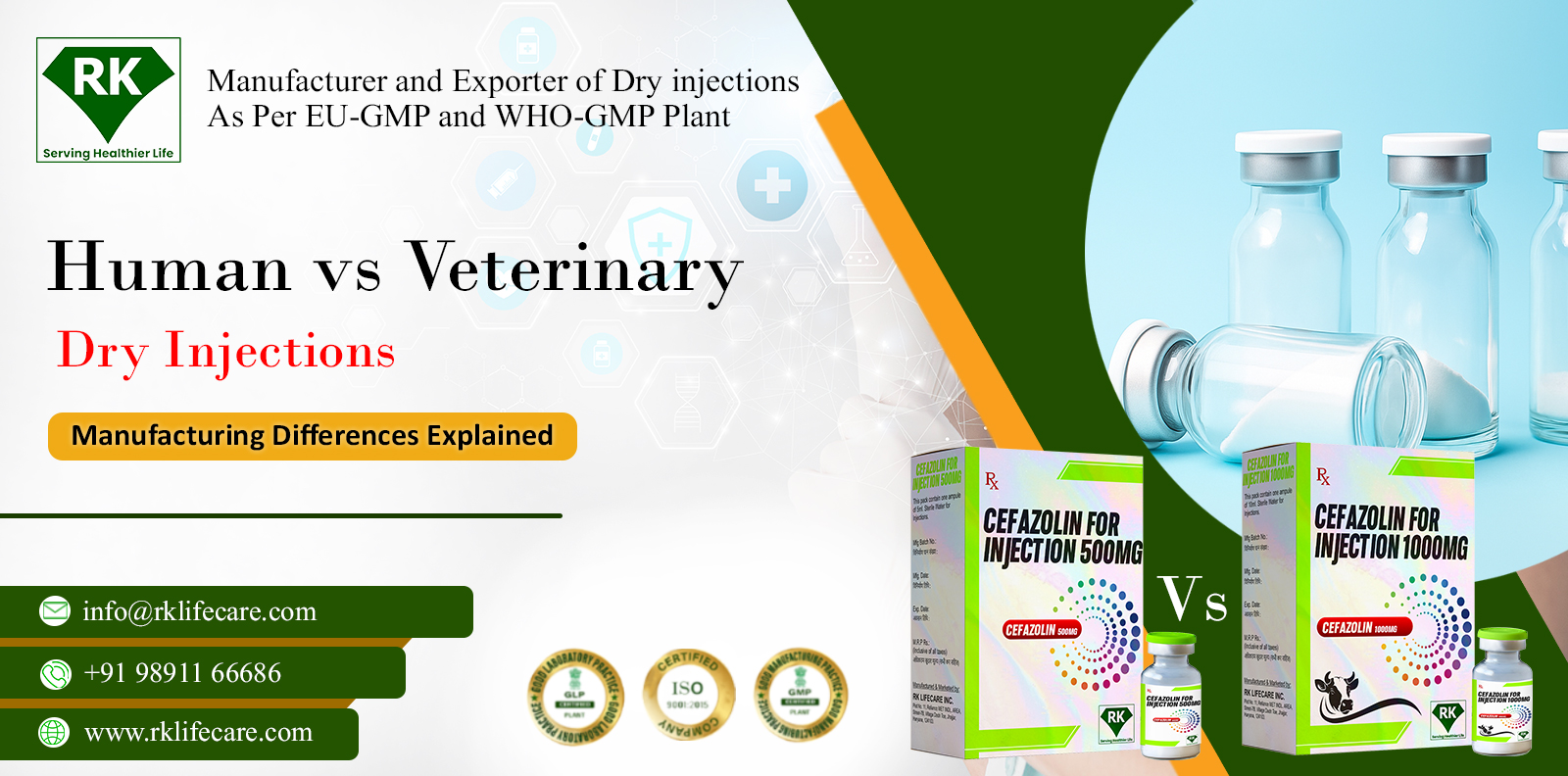 Human vs Veterinary Dry Injections: Manufacturing Differences Explained