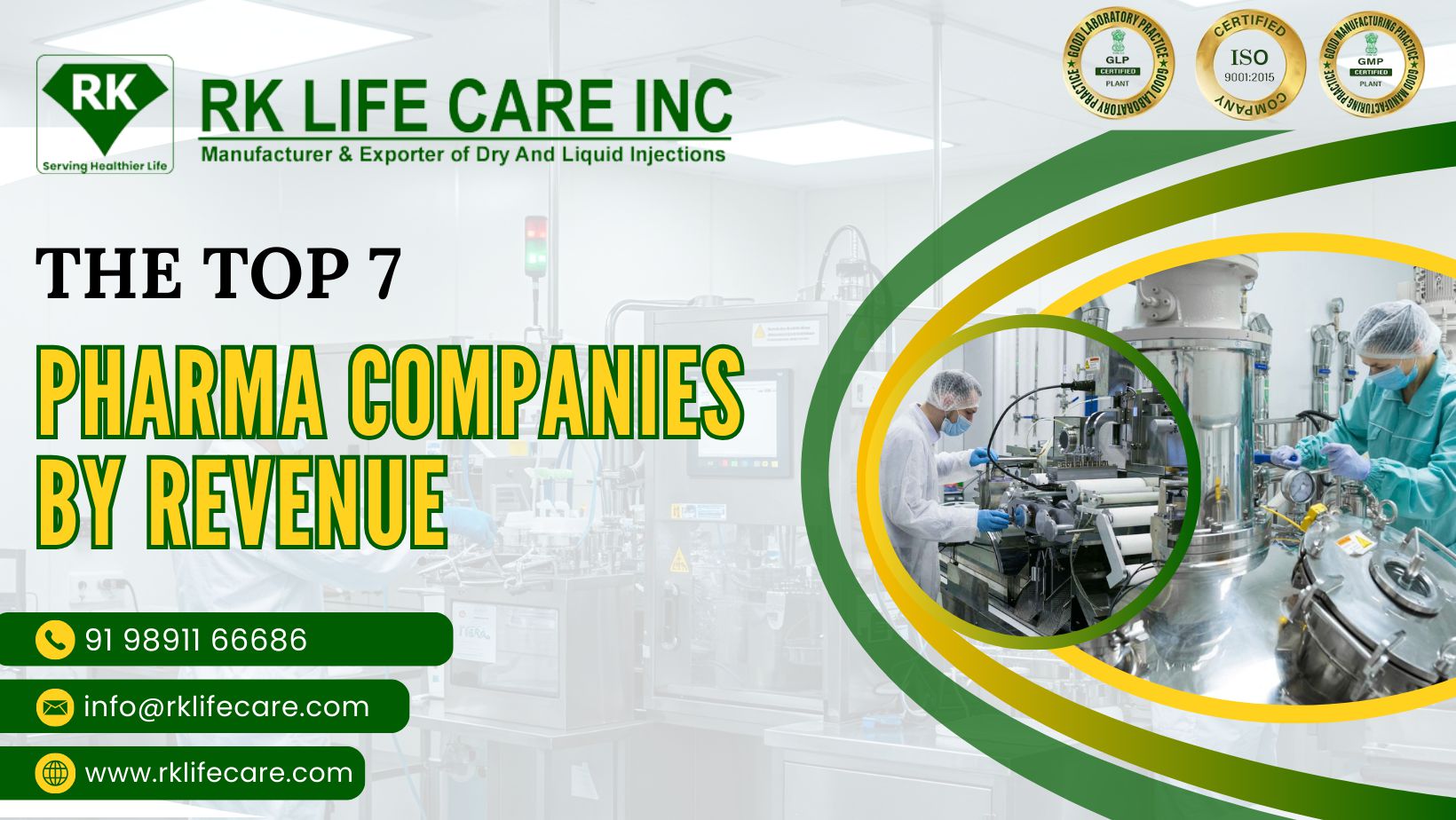 The Top 7 Pharma Companies by 2025 Revenue